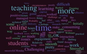Word cloud - transition to online teaching