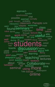 Word cloud for which approaches to online learning worked for you